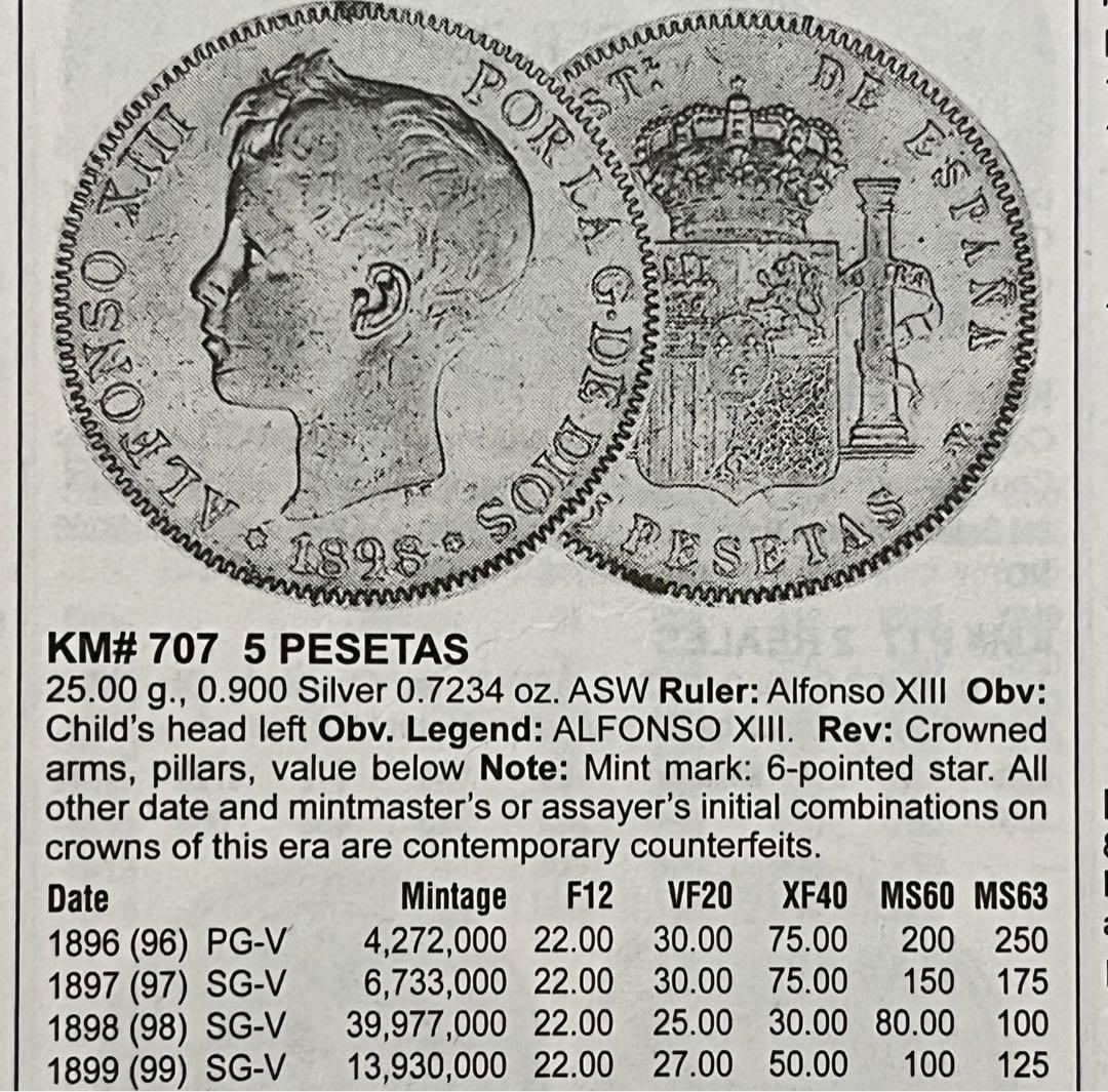 ポン太様専用』スペインアルフォンソ13世少年像5ペセタ銀貨(1898