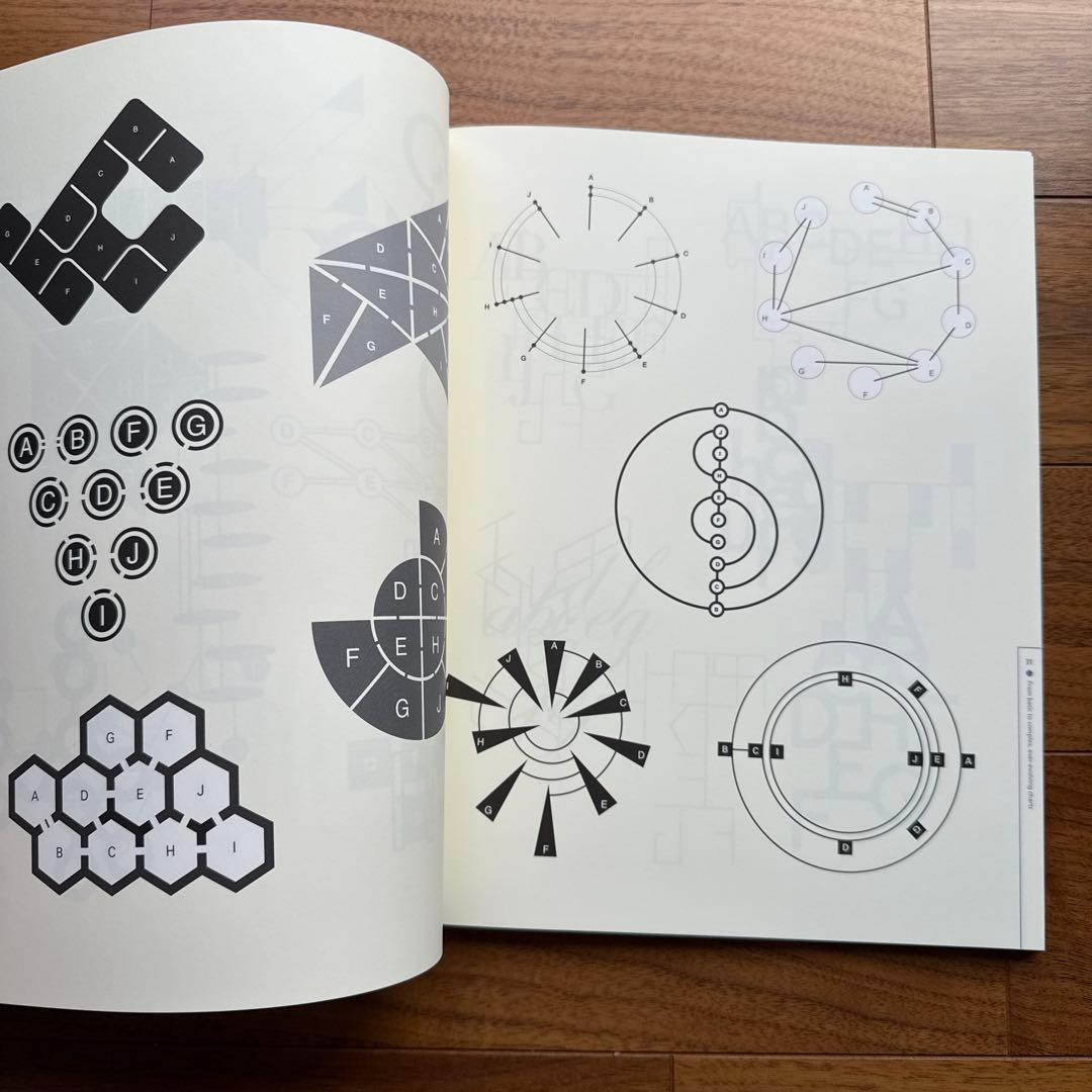 武蔵野美術大学のデザイン教育アーカイブ「ダイアグラム教育」展 カタログ