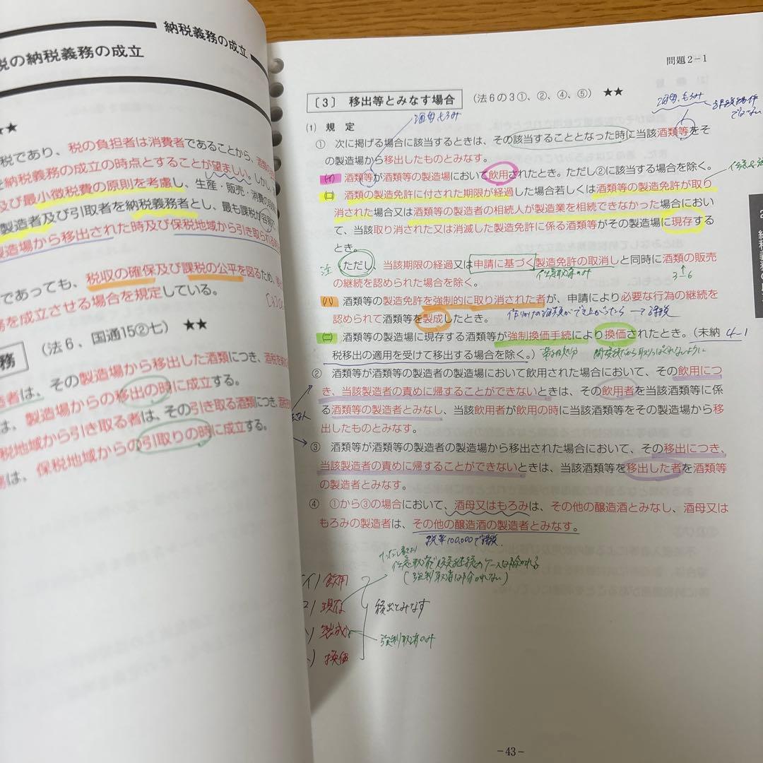 酒税法一式】2025年税理士試験対策テキスト・問題・模試 大原(合格済み)