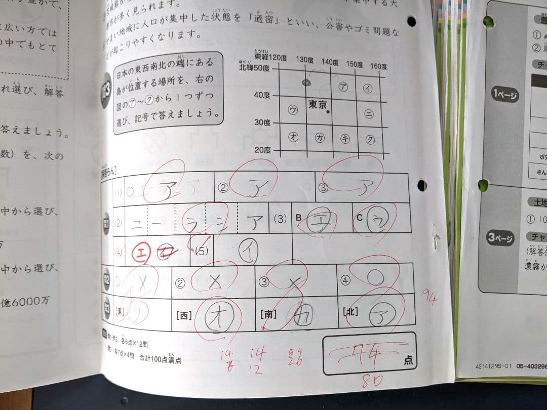 サピックス SAPIX 4年 社会 一年分 季節込み 書き込み有り - メルカリ