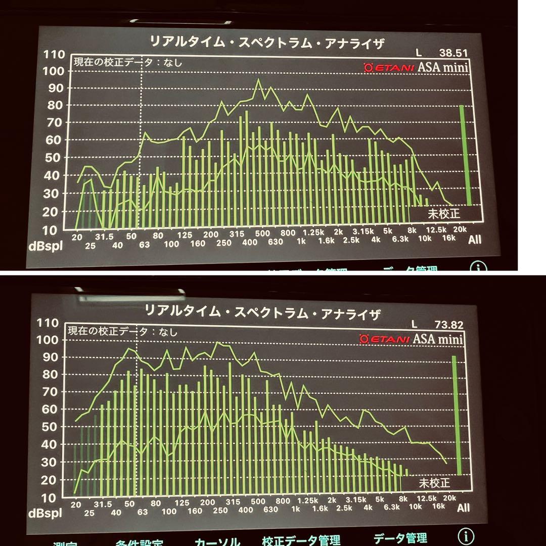 JBL 3152 PRO用クロスオーバーネットワーク 1台 動作確認済み - メルカリ