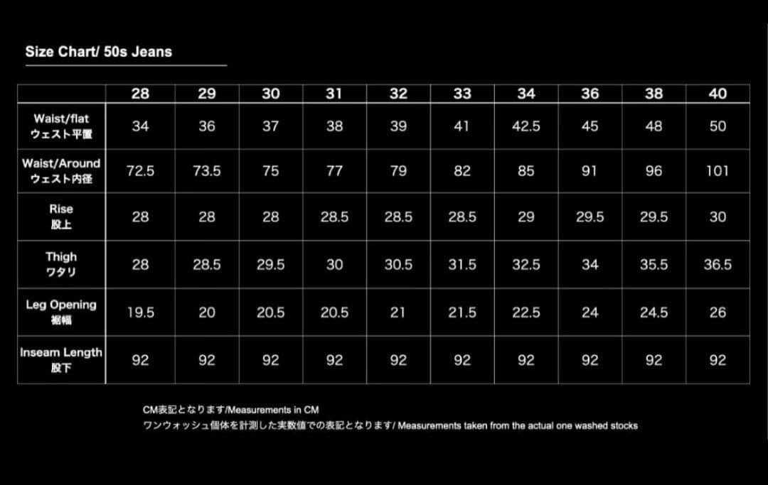 パンツ TCB 50's Jeans 13.5oz W33
