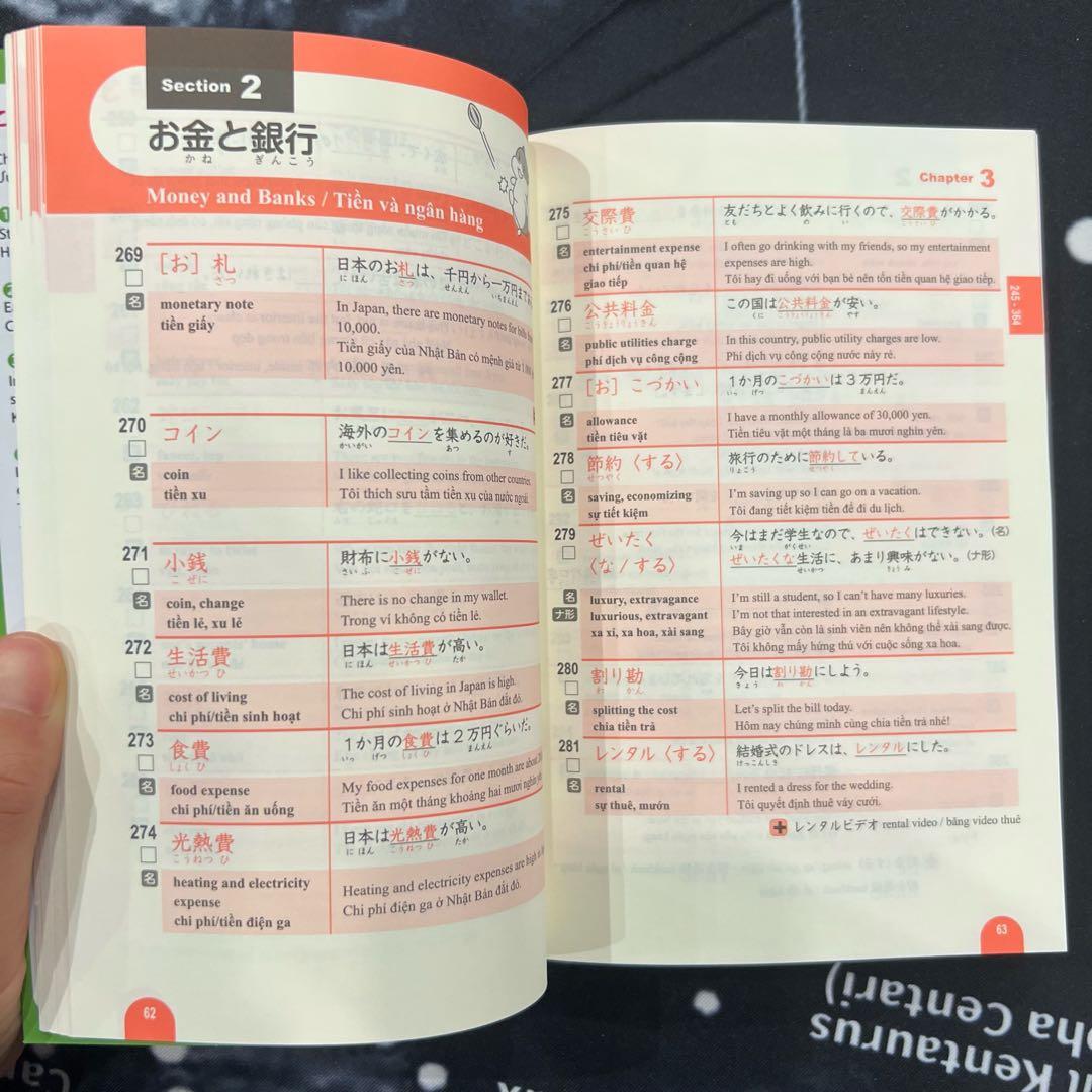 日本語総まとめN5とN5単語1000（ベトナム語と英語版） 2冊セット