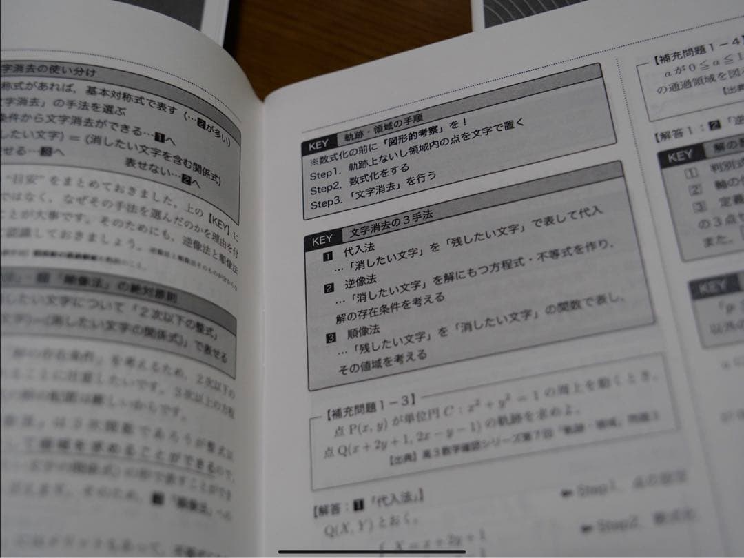 鉄緑会 鉄緑会 数学 入試数学重要問題 （体型的定石の習得）