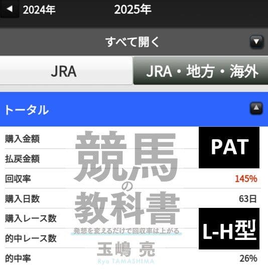 競馬の教科書シリーズ 2026年フルパッケージ／玉嶋亮 - メルカリ