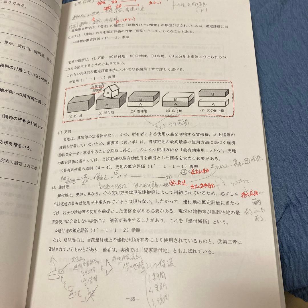 不動産鑑定士 TAC テキスト過去問 各答練一式 2022,2023年度 - メルカリ