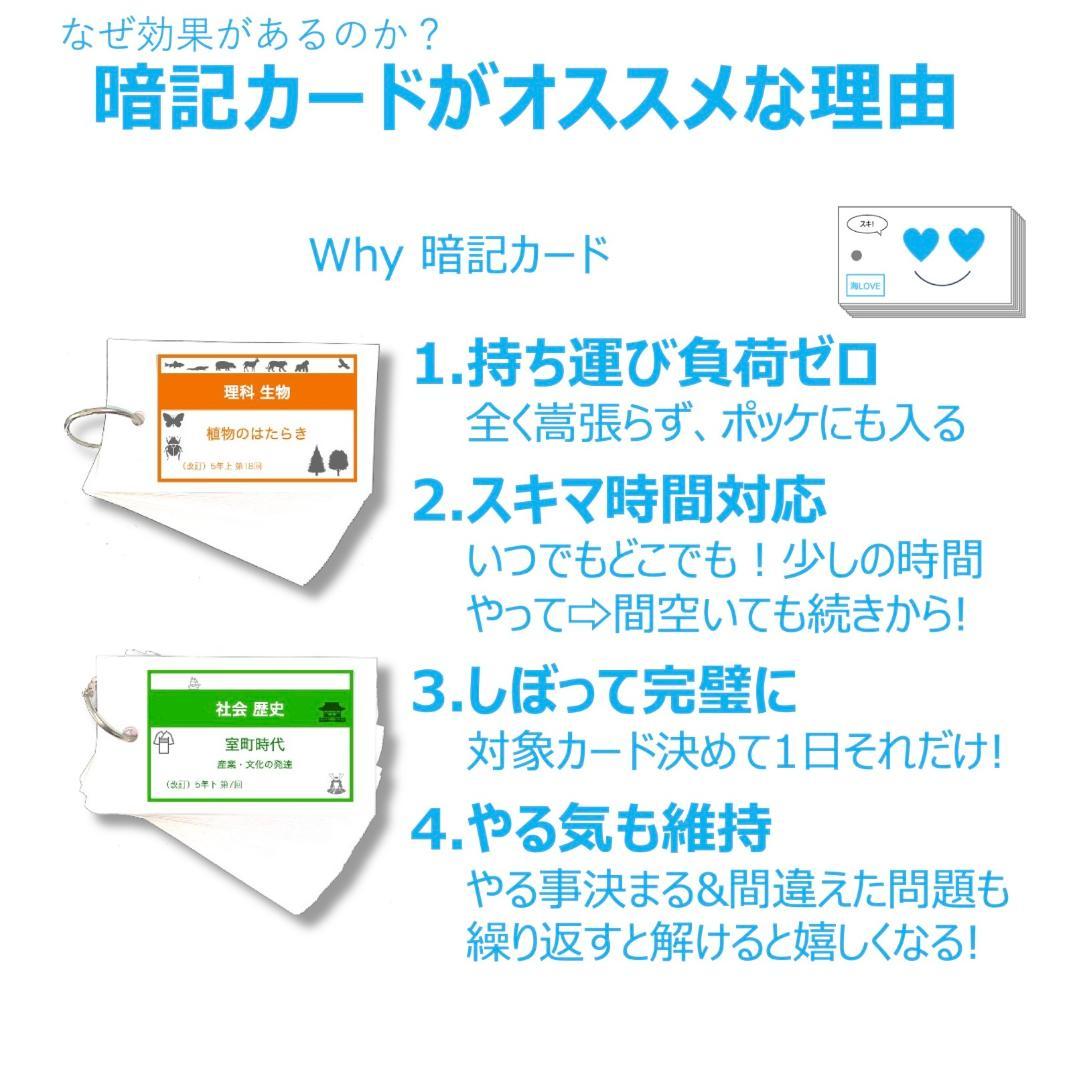 中学受験 暗記カード【5年上 社会・理科1-4回】 予習シリーズ 組み分け