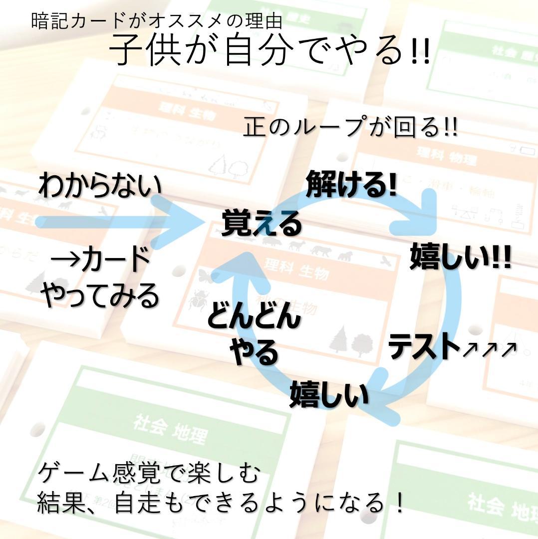 中学受験 暗記カード【5年上 社会・理科1-4回】 予習シリーズ 組み分け