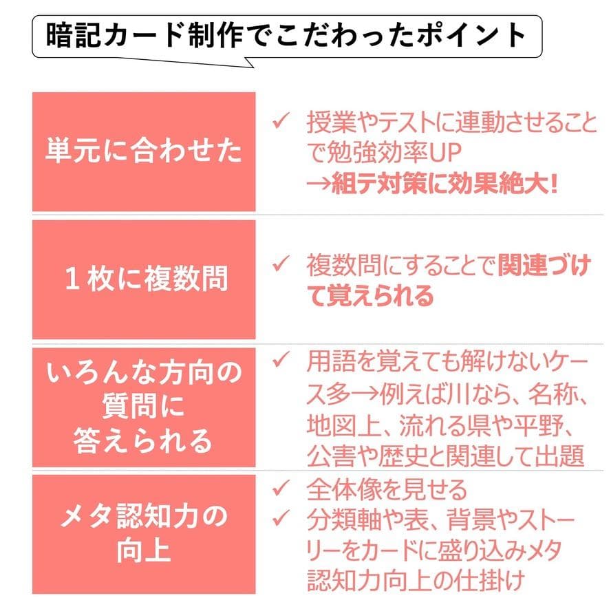 中学受験 暗記カード【5年上 社会・理科1-4回】 予習シリーズ 組み分け