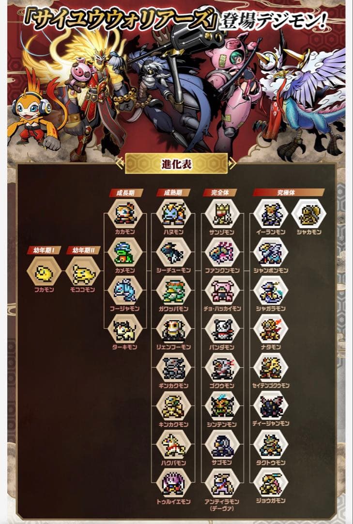 デジモンペンデュラム(6 SAIYUWARRIORS／7 TOHOBRAVES） - メルカリ