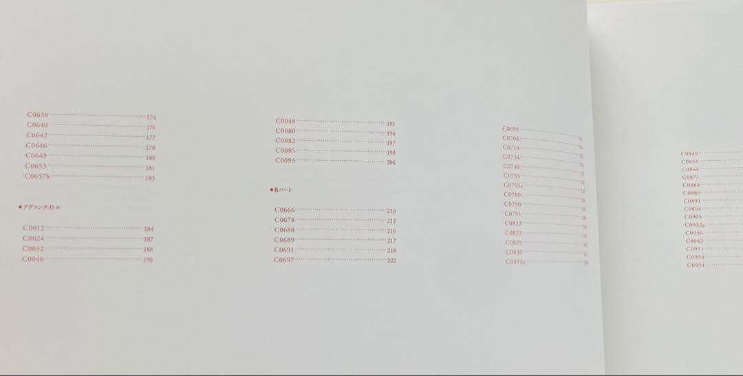 傷物語 I 鉄血篇 KEY ANIMATION NOTE 原画集 初版