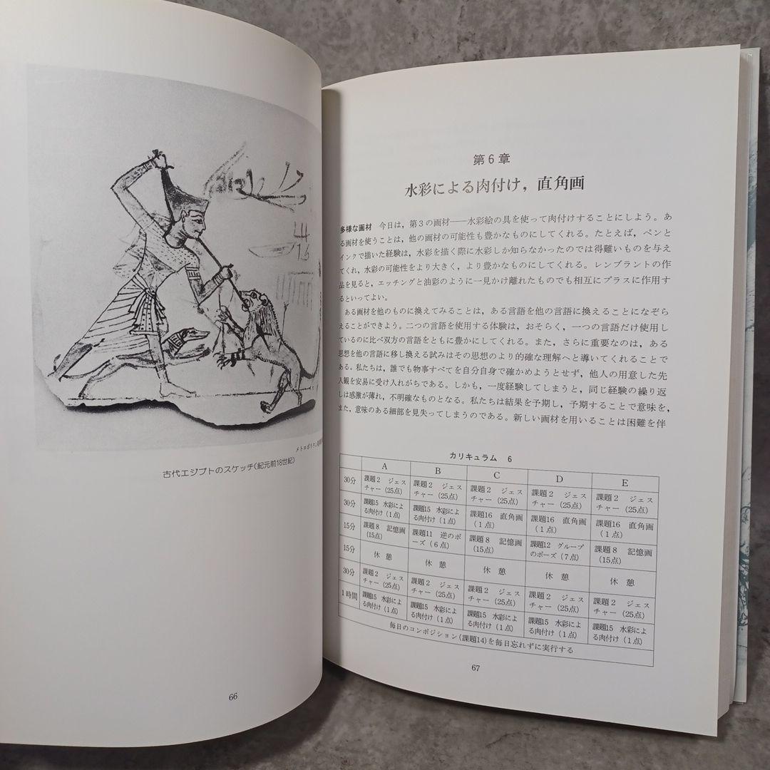デッサンの道しるべ 新装版 ニコライデス 北村 孝一 美術 クロッキー