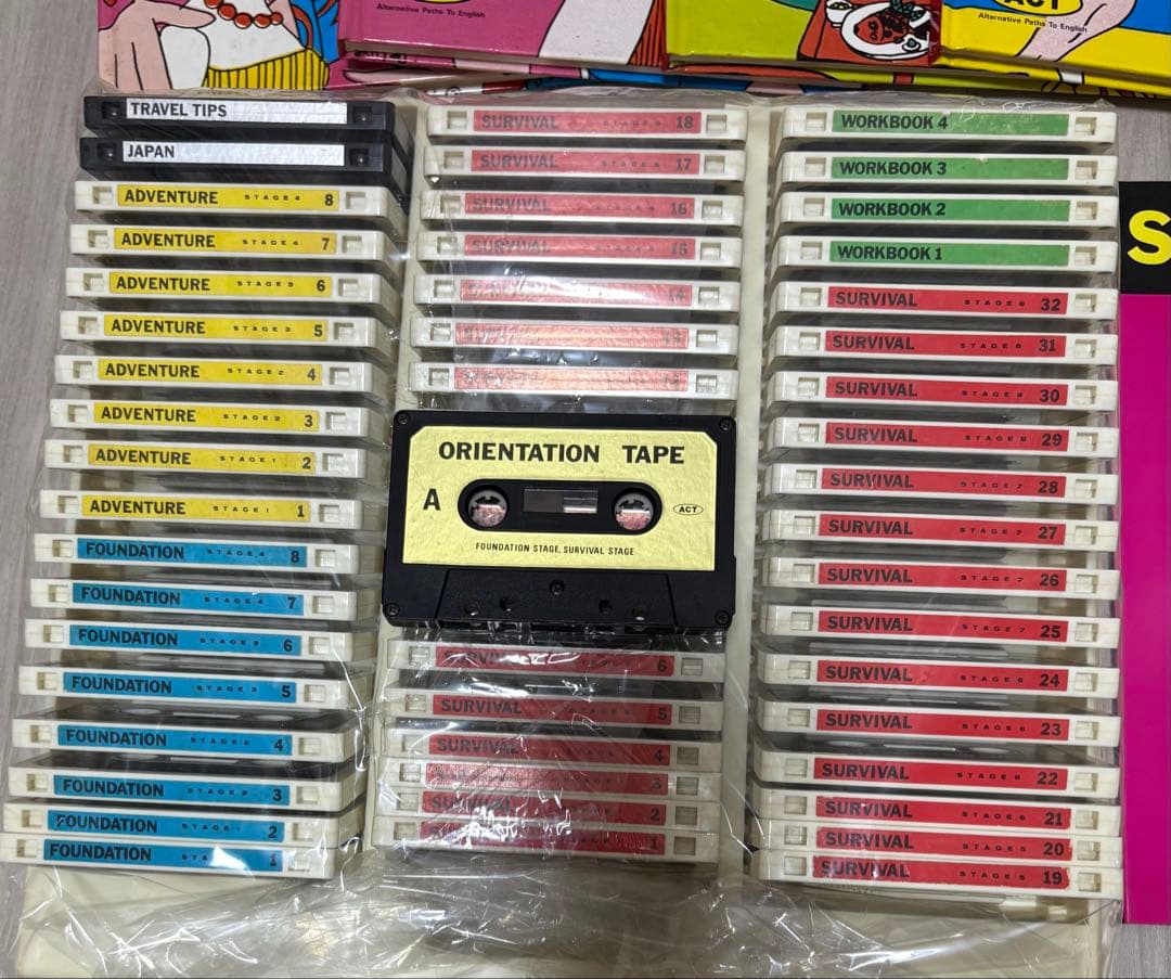 土屋秀、湯村輝彦、永井博 イラスト 英会話カセットテープ、テキスト