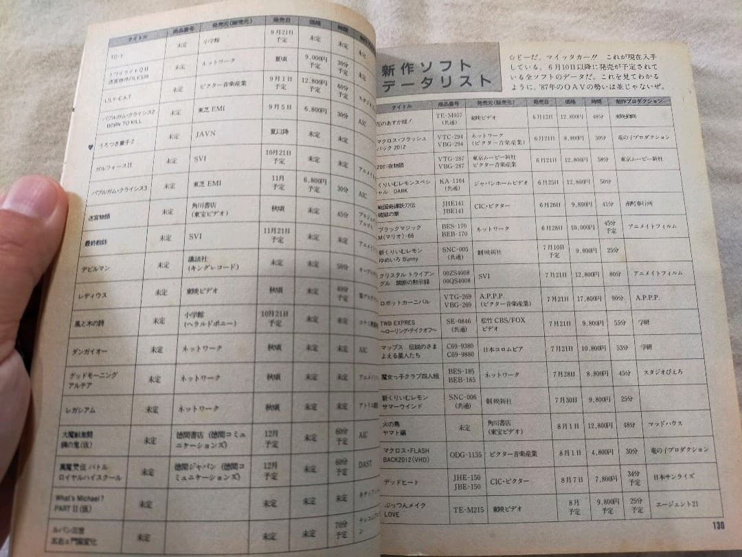 アンサイクロペディア　OAV