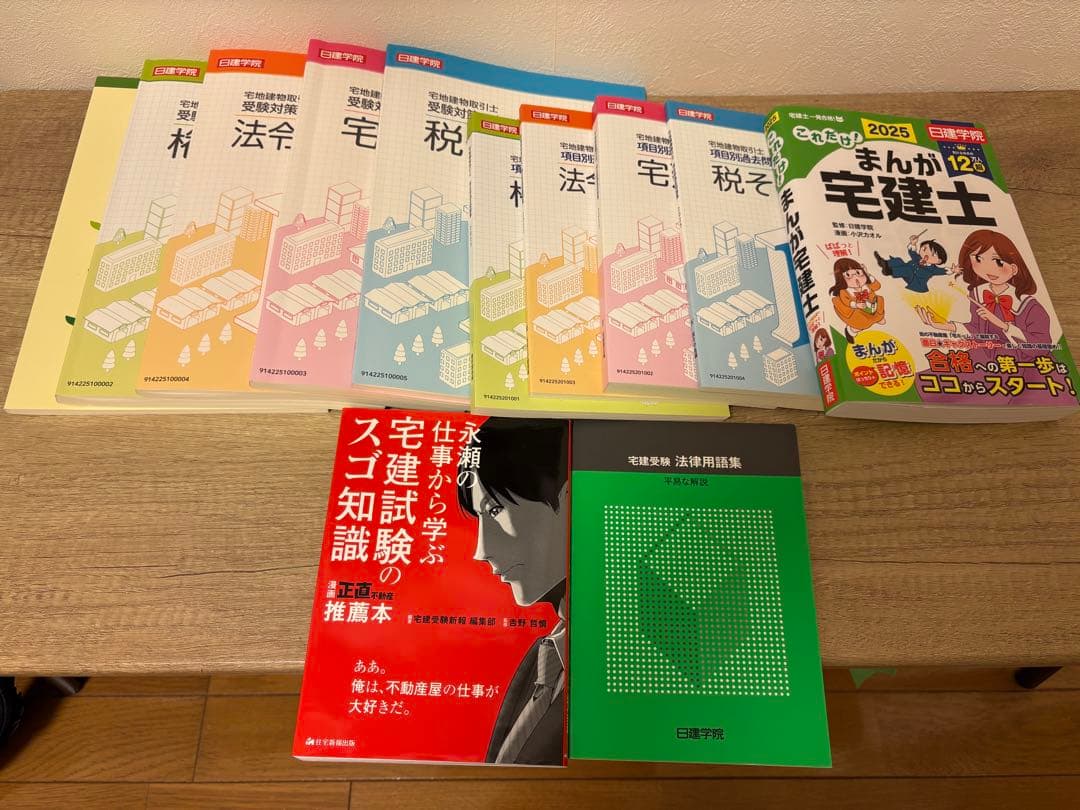 宅建士試験対策本 2025年版 セット　日建学院 これで合格！宅建士直前予想模試 2025年度版 【宅地建物取引士試験