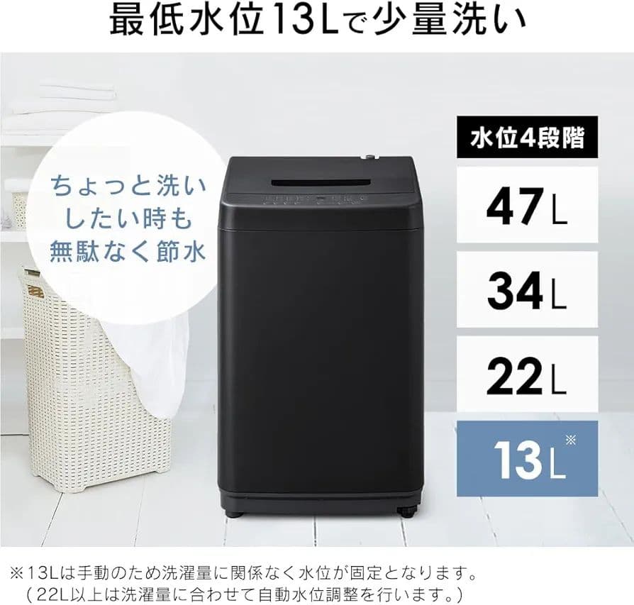 IRIS OHYAM アイリスオーヤマ 洗濯機 5.0kg IAW-T504-B