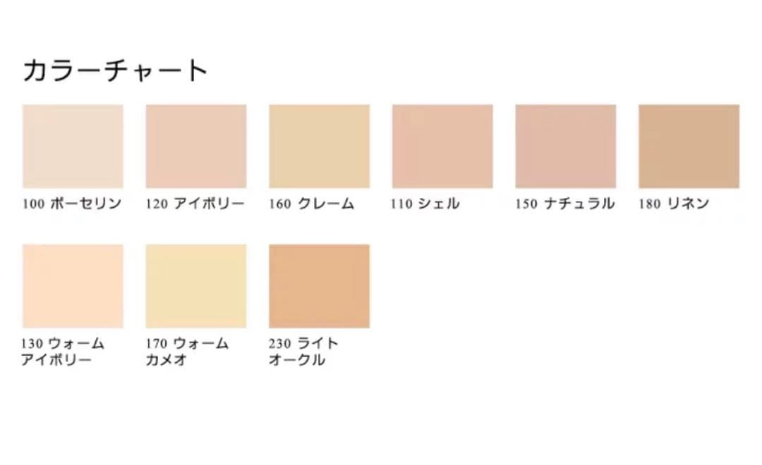 12月購入 正規品 ラメール ソフト フリュイド ファンデーション170