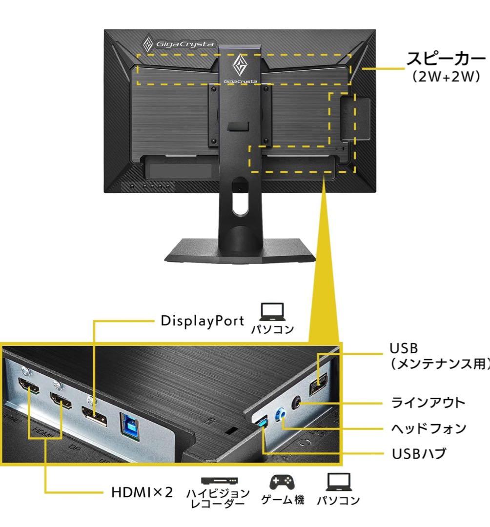 IODATA ゲーミングモニター 23.8インチ 240Hz 0.9ms