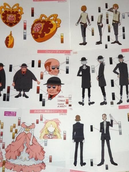 ★設定資料　明日のナージャ　中澤一登/あゆみゆい/東堂いづみ先生/東映動画