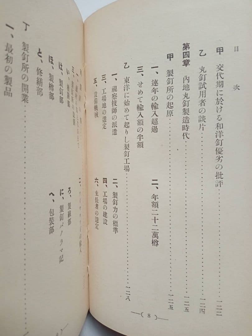 釘　安田善三郎　非売品