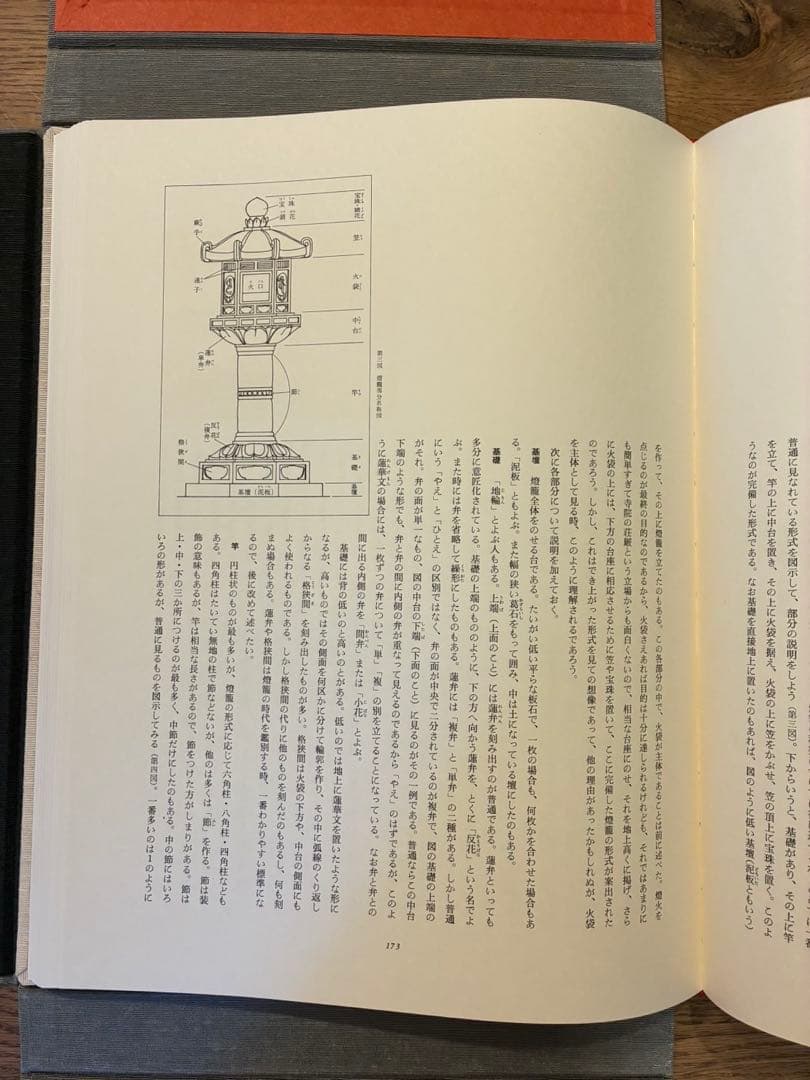 『燈龍 』　川勝政太郎　大型　限定本