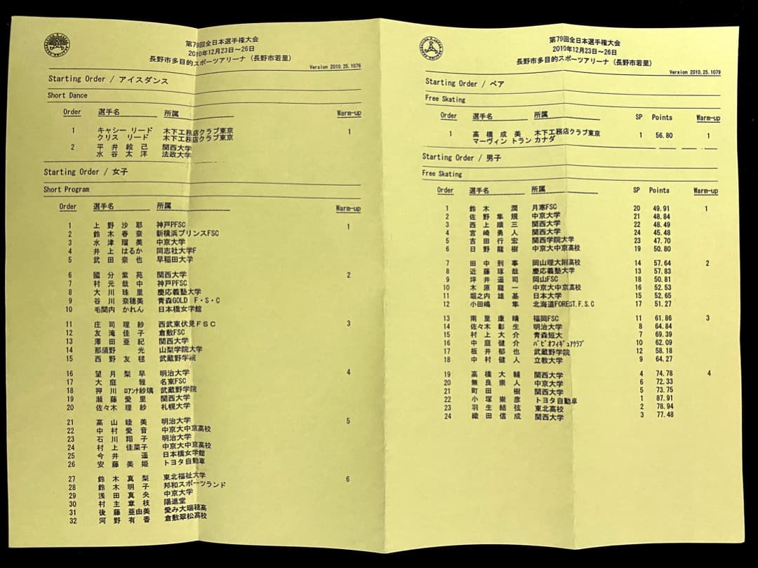 2010全日本フィギュアスケート選手権パンフ羽生結弦浅田真央高橋大輔村