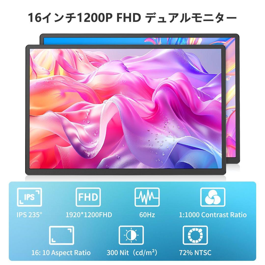 16.1 インチ デュアルモニター トリプルモニター FHD 1200P IPS - メルカリ
