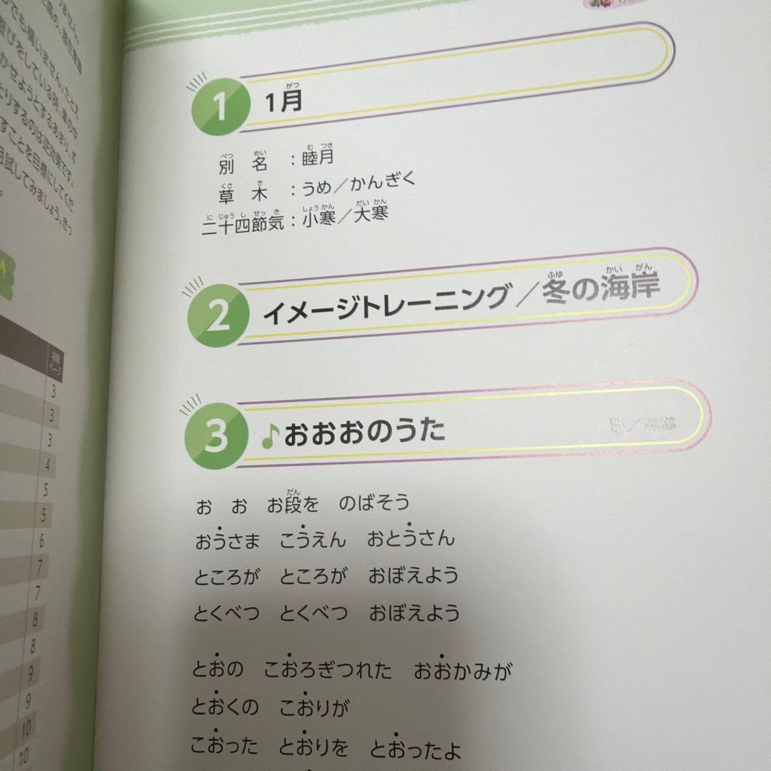 七田式】脳力開発CD 冊子 いぬ セット 1〜7.9〜12巻(8月号は欠品