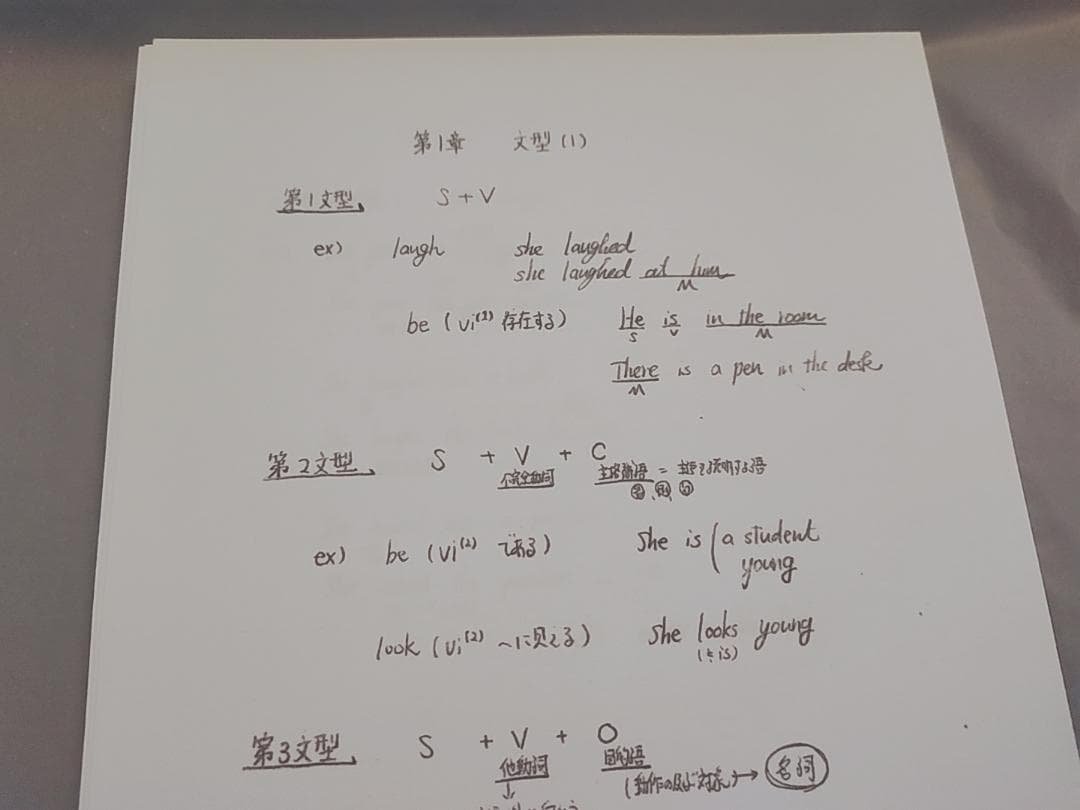 駿台 英文法Sまとめノート・プリント 小林俊昭先生 鉄緑会 河合塾 英語
