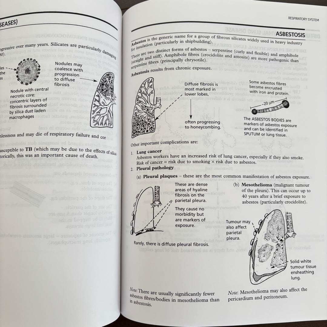 洋書】 Pathology Illustrated 8th Edition - メルカリ