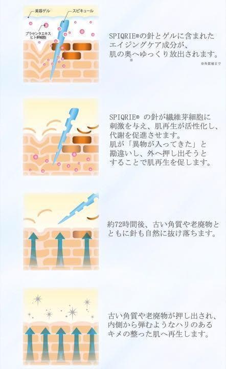 お得な2本セット《サロン専売品》スピキュリエ　HARIコスメ　スピキュール