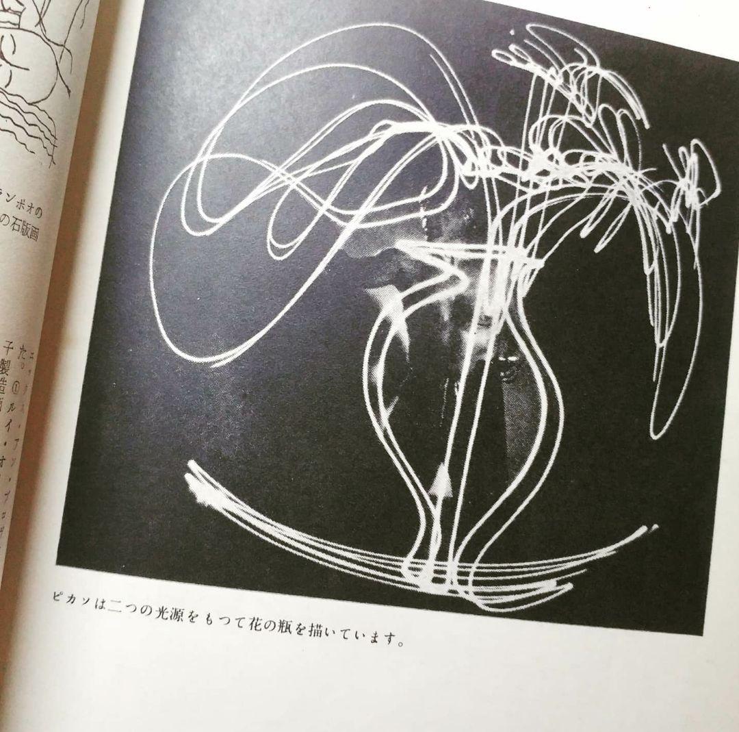 古書 | 造形美術 1号 1953年 | まんだらけ