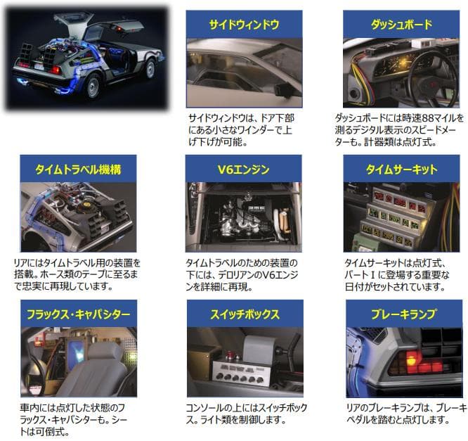 デアゴスティーニ 全巻セット(1-130+29) デロリアン 全巻+延長号