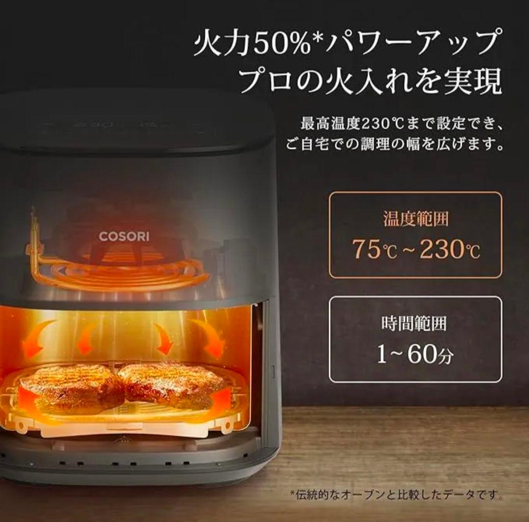 COSORI エアフライヤー 4.7L