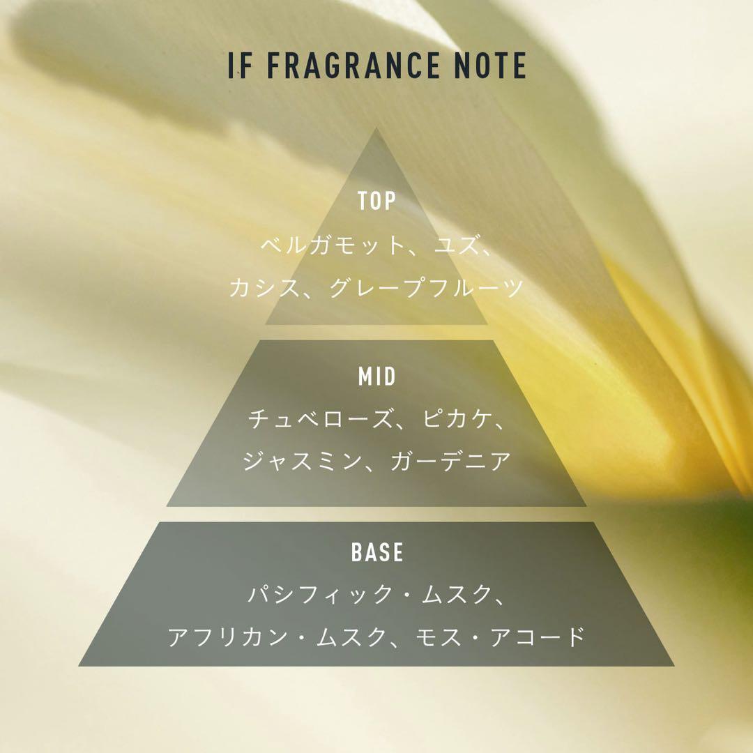 APOTHIA オーデパフューム \"IF\" 50ML