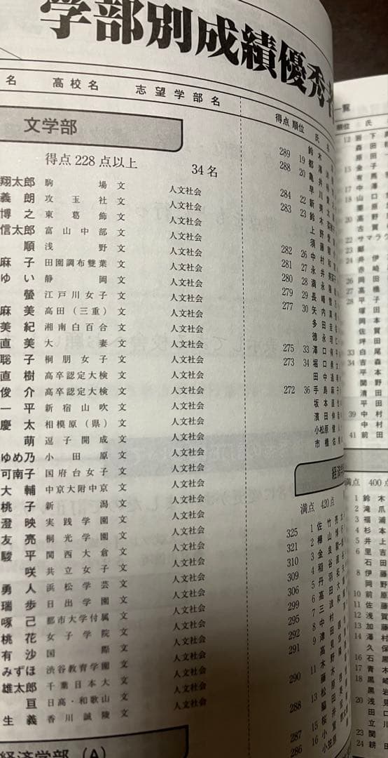 代々木ゼミナール 第2回 慶大入試プレ 2009 英語地歴小論文 経済学部