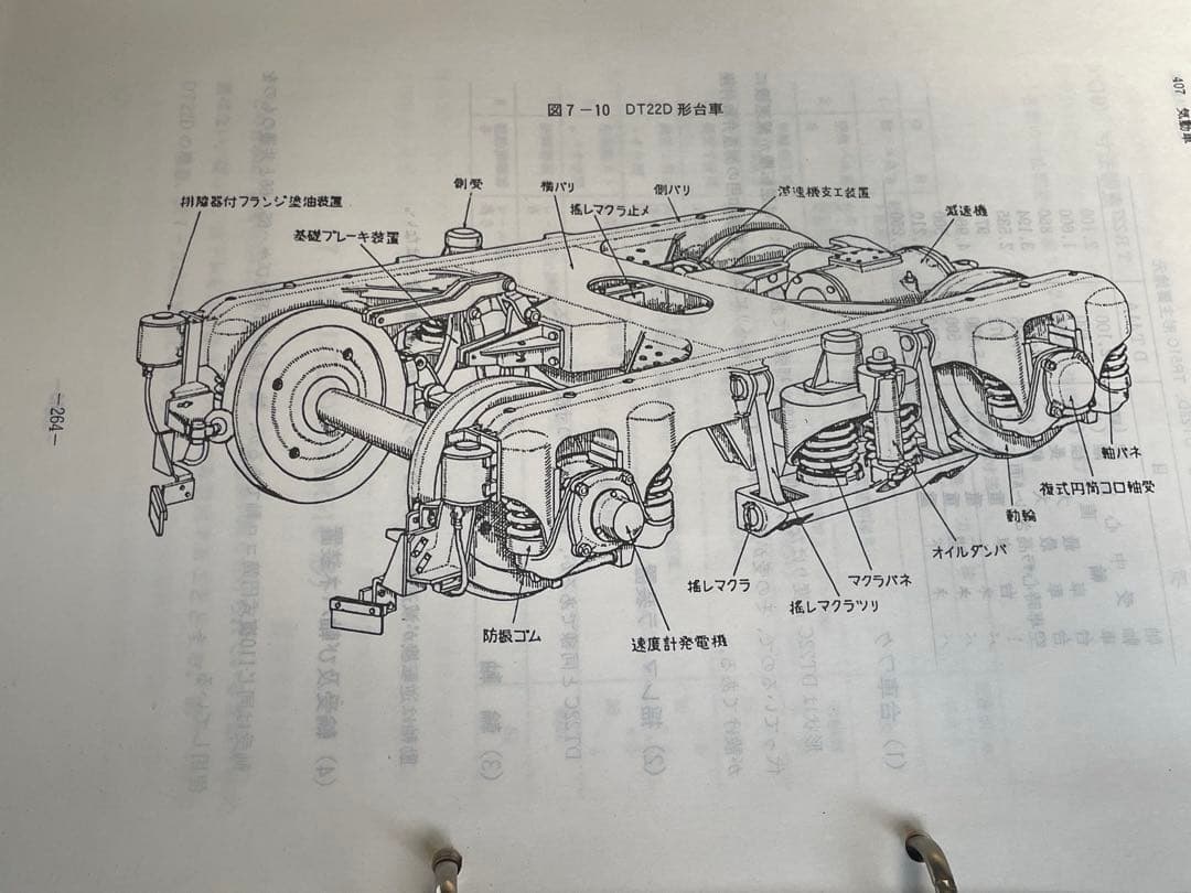 鉄道書籍】JR東日本 社内通信研修講座テキスト『気動車』2冊セット