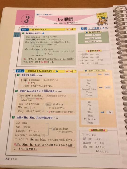 【至急処分希望】ファーストマニュアルＡ　タブレット付き