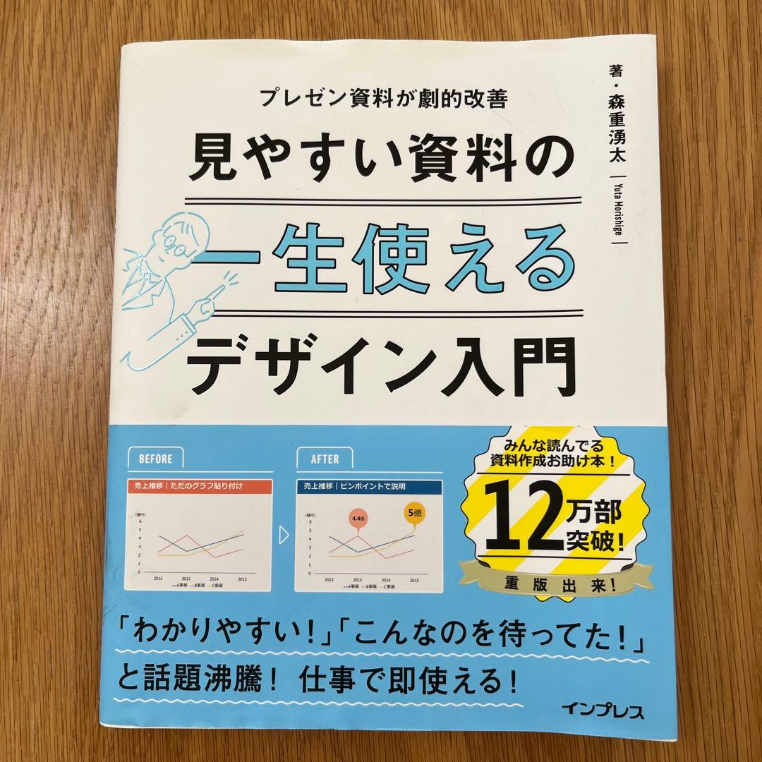 絢子様 リクエスト 2点 まとめ商品 - メルカリ