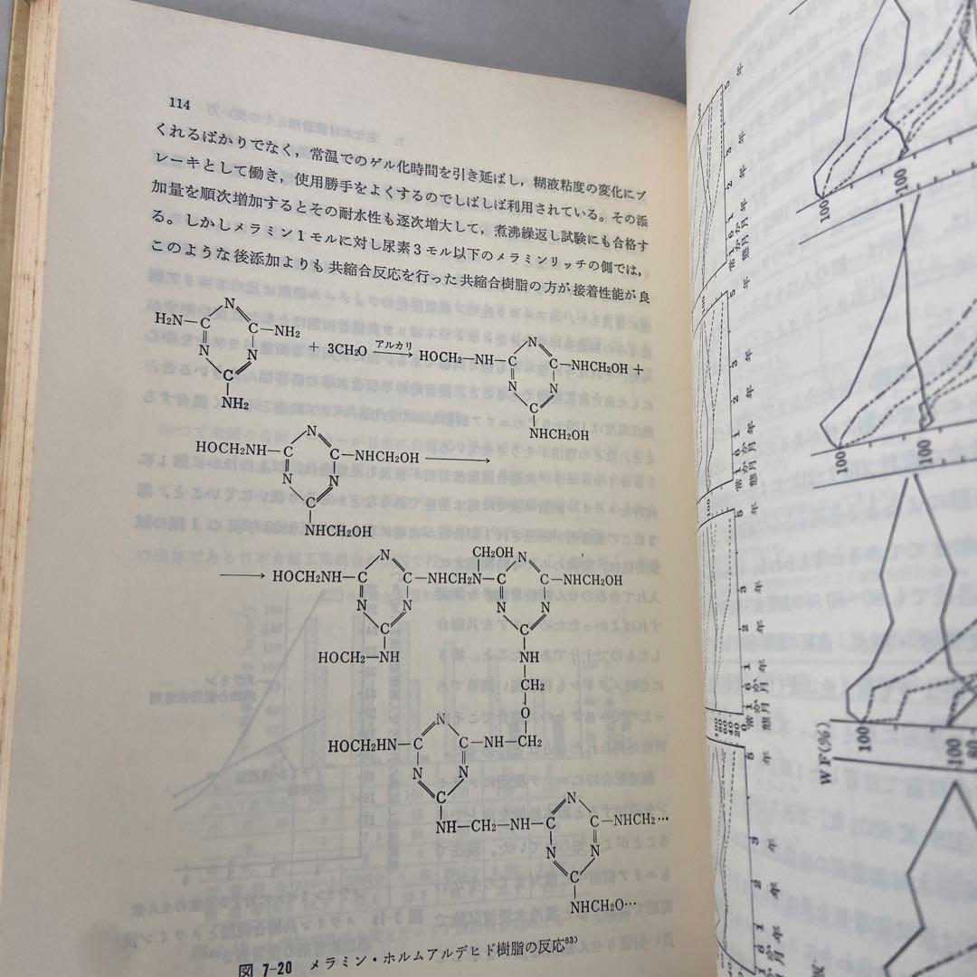 木材の接着　小西信　日本木材加工技術協会