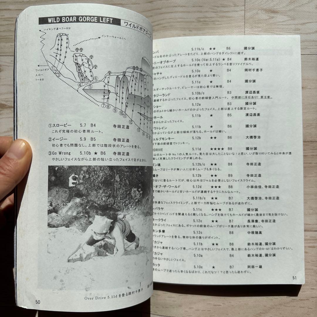 y*a様 伊豆・城山フリークライミングガイド400 - メルカリ