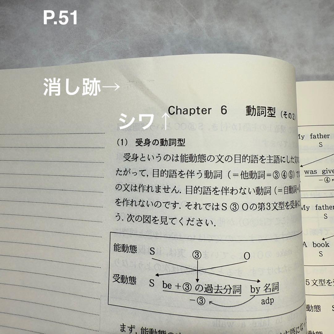 英語構文のエッセンス Stage-1 薬袋善郎 著 - メルカリ