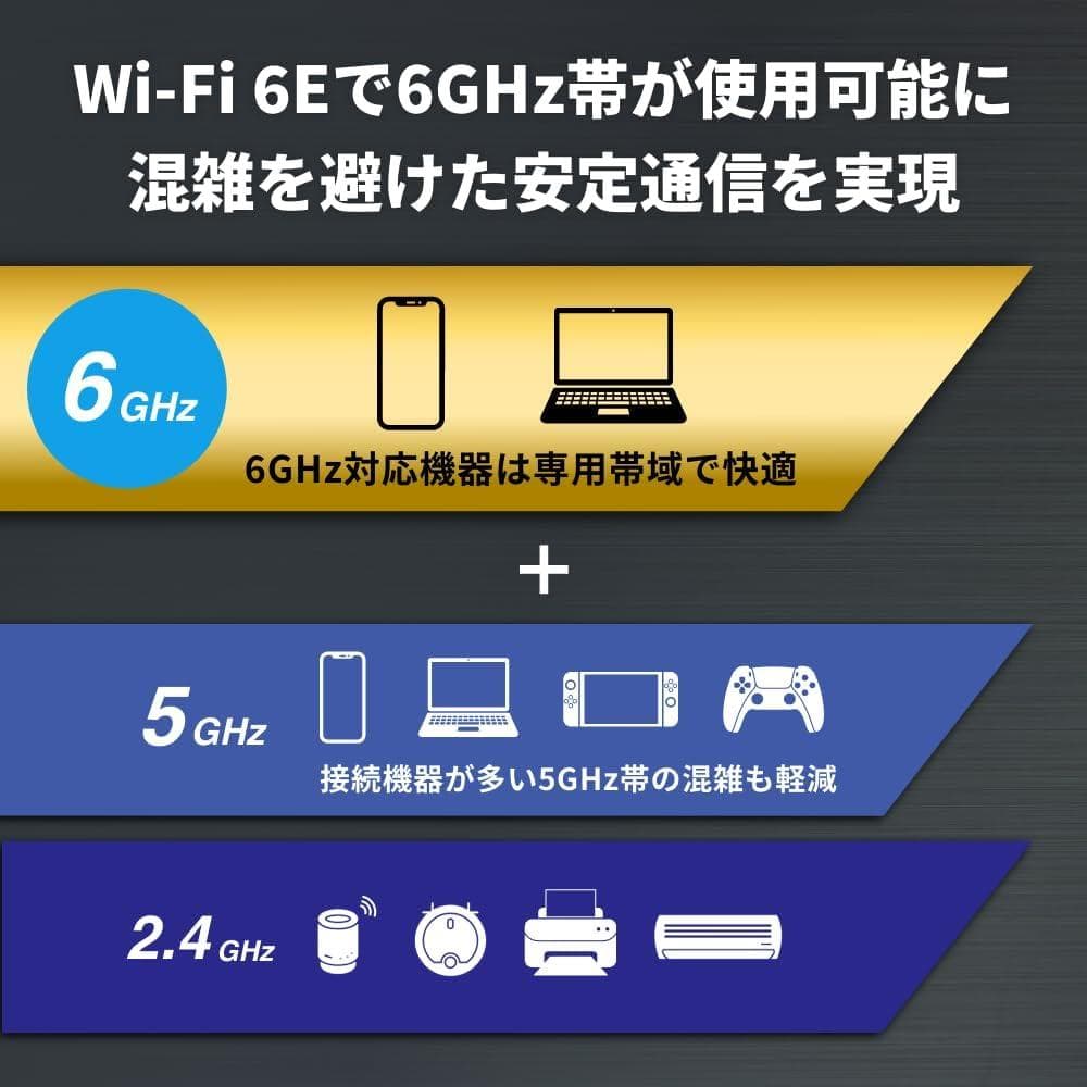 【ほぼ未使用】BUFFALO WSR-5400XE6 Wi-Fi 6E 2.5G