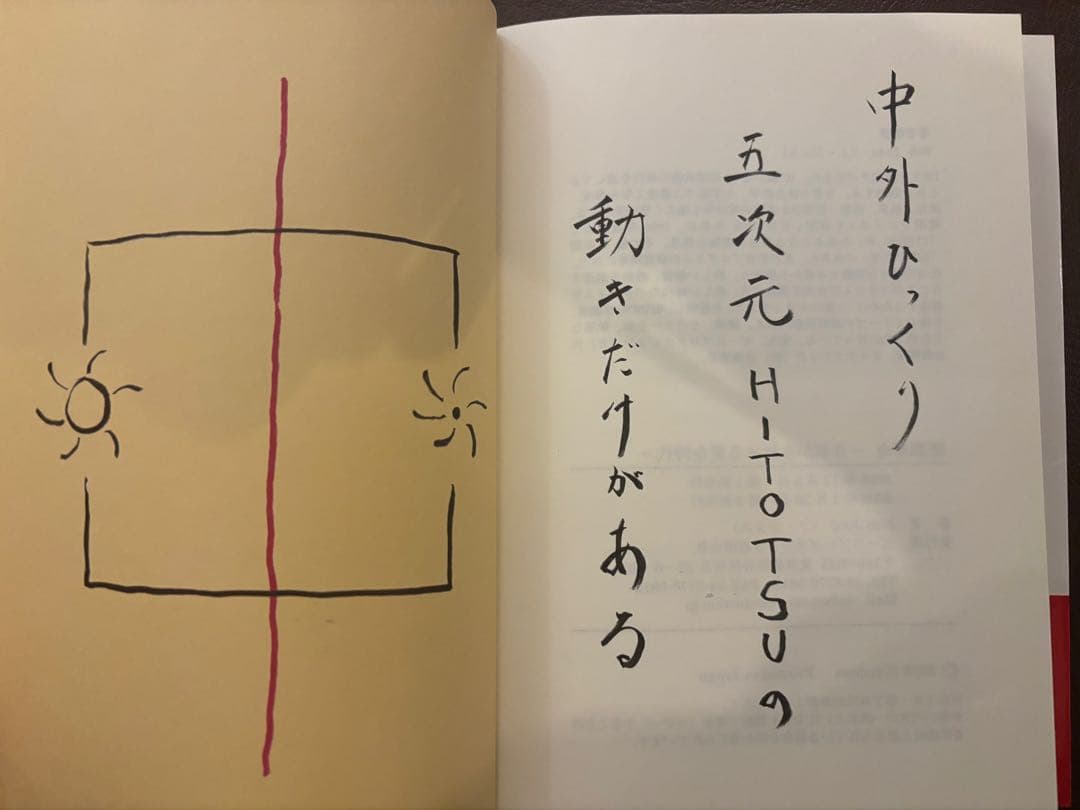 盧在洙(NohJesu)氏 内海昭徳氏 8冊セット メールマガジンカード付き