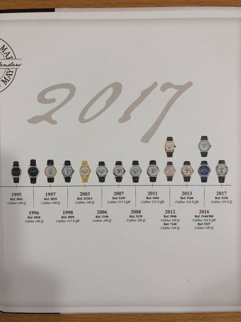 はりおめ様専用 パテック フィリップ インターナショナルマガジン22冊