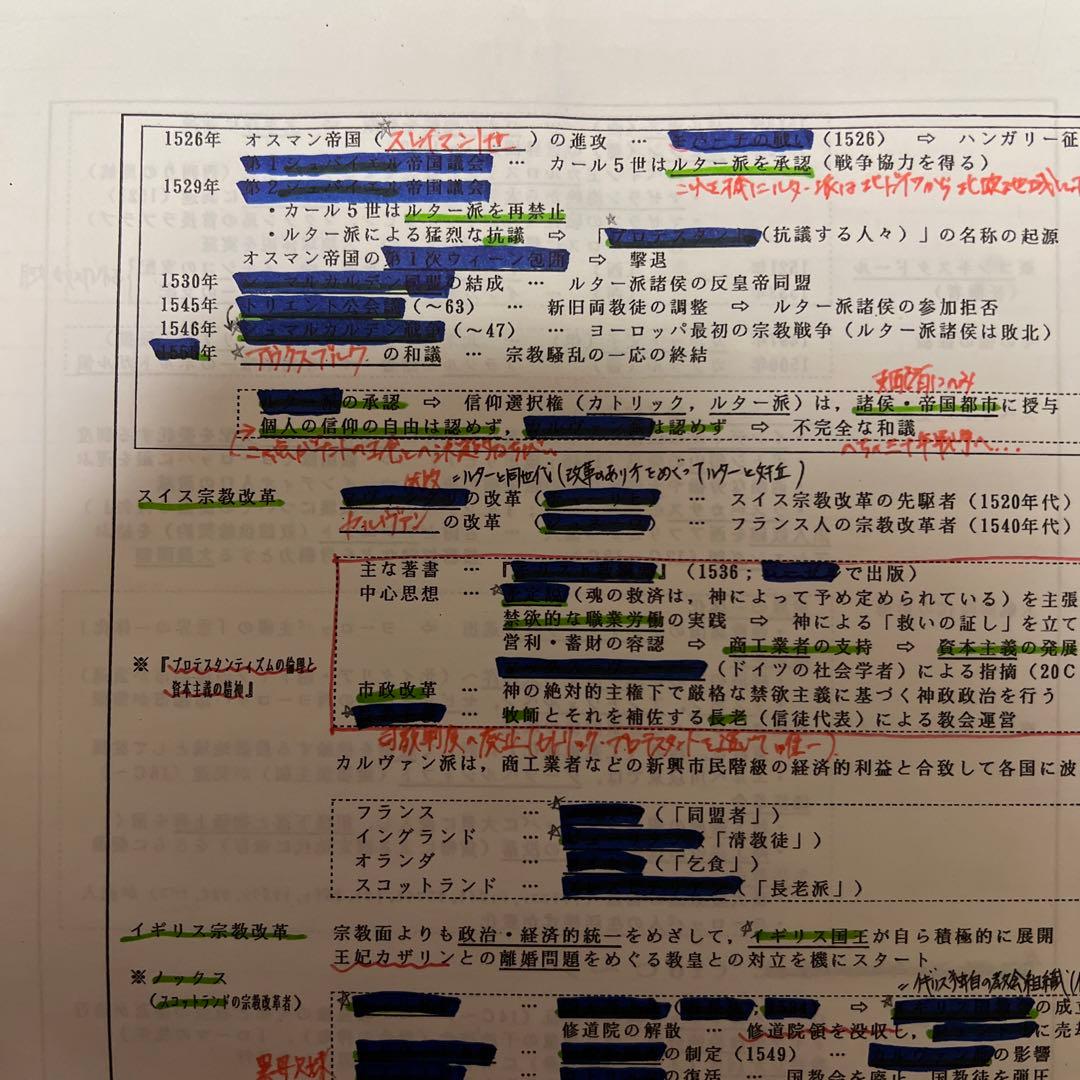 河合塾 世界史ノート 沼田ノート - メルカリ