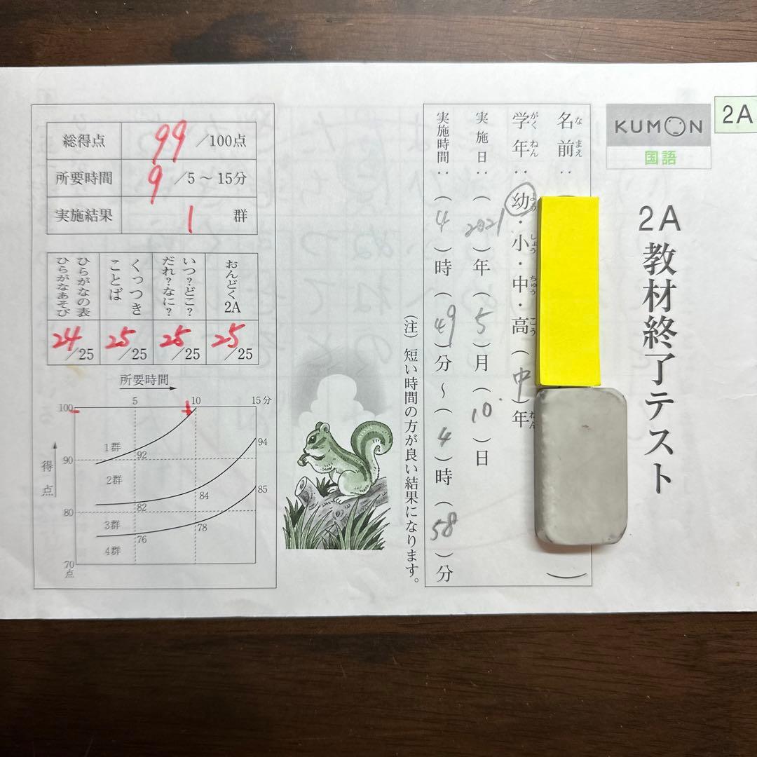 Kumon 2A 教材終了テスト 公文国語テスト - メルカリ