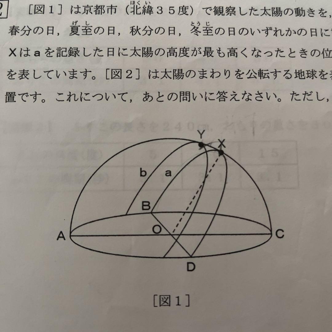 2024年度 浜学園小5 公開学力テスト 理科1年分 - メルカリ