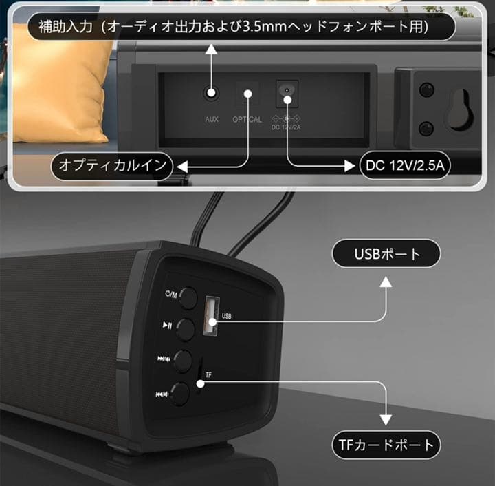 2.1CH サウンドバー内蔵のサウンドバーBluetooth/光デジタル/RCA
