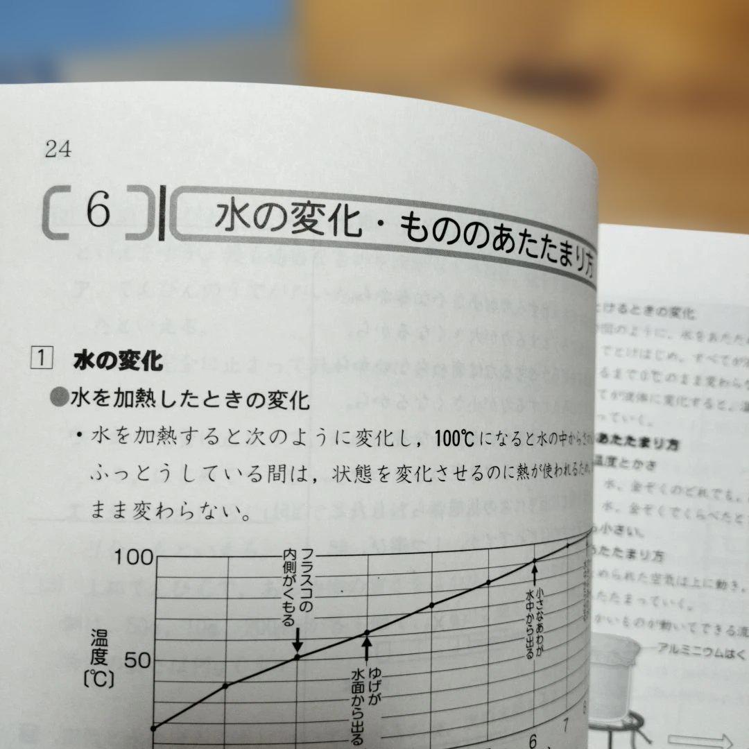 ほぼ未記入 ena 小4 テキスト パースペクティブ 1年分 本科 講習 フル